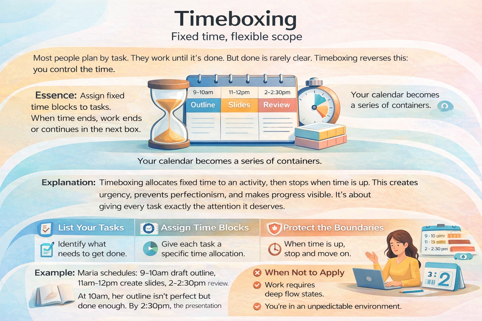 Timeboxing